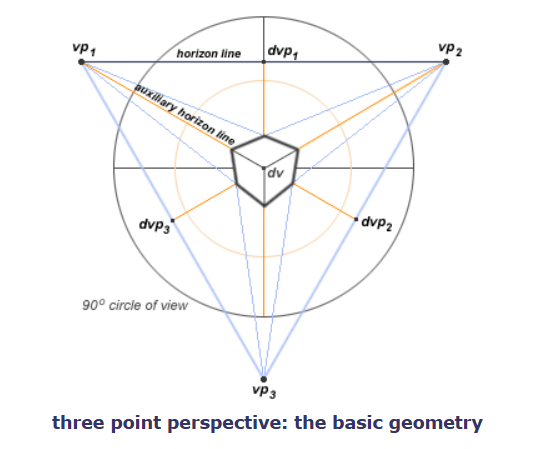 looking downward.PNG